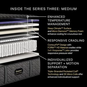 Beautyrest Mattress Promotion - Image 2