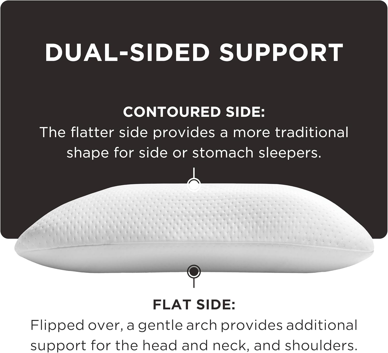 Tempur‑Pedic Symphony Pillow - Image 4