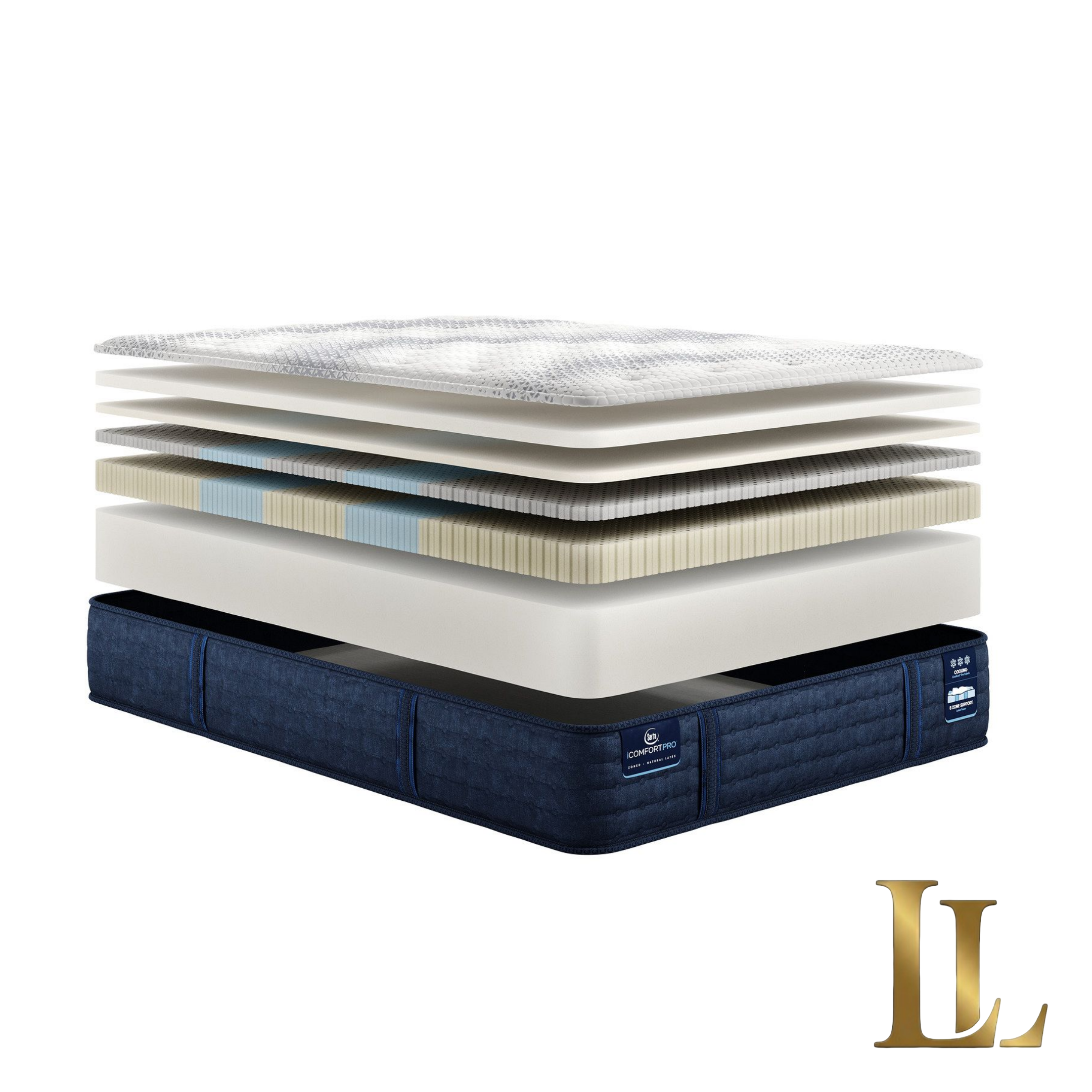 Serta iComfortPRO Level 2 - Image 3
